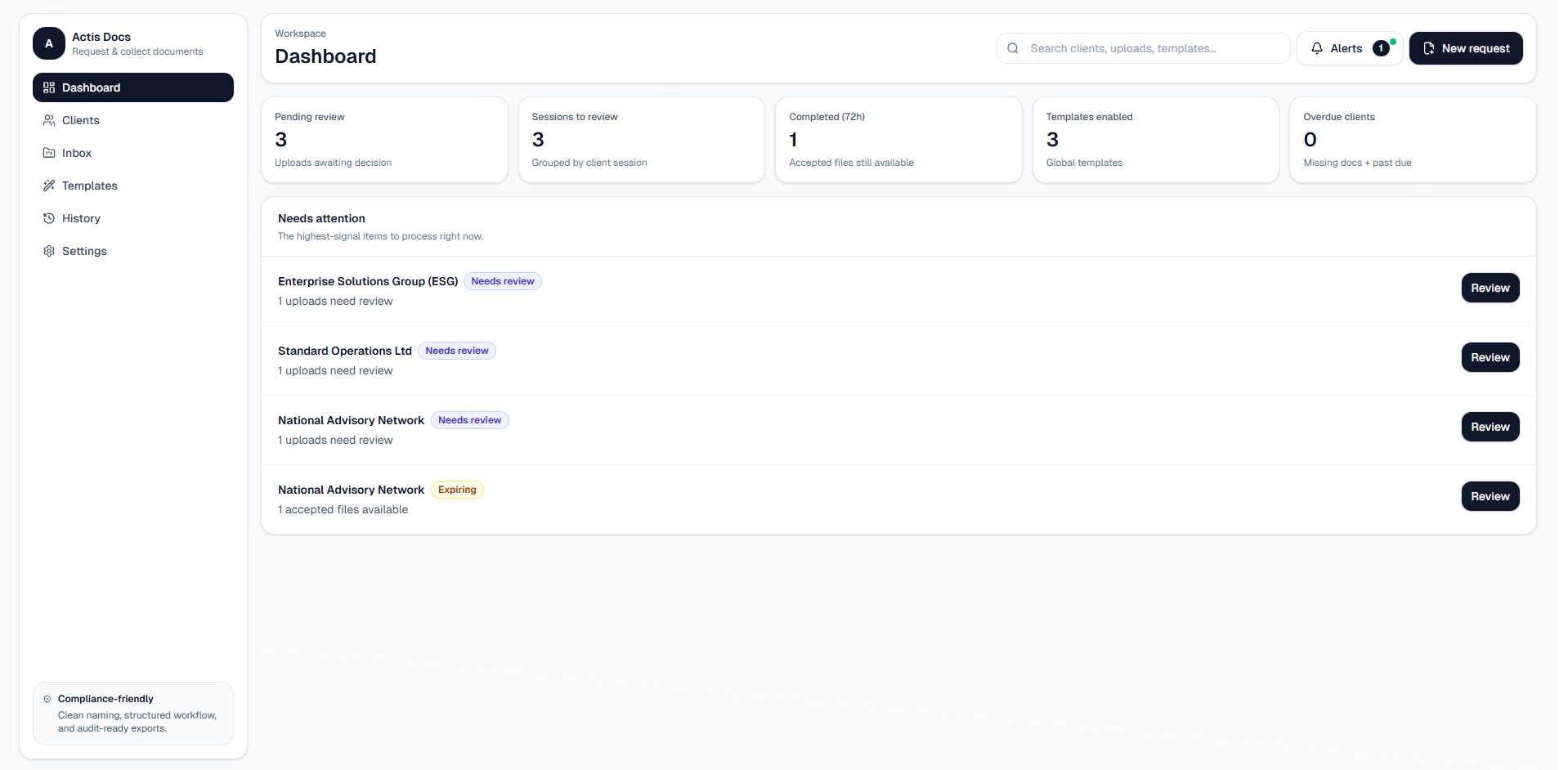 Actis Docs dashboard showing inbox status, templates, and client progress
