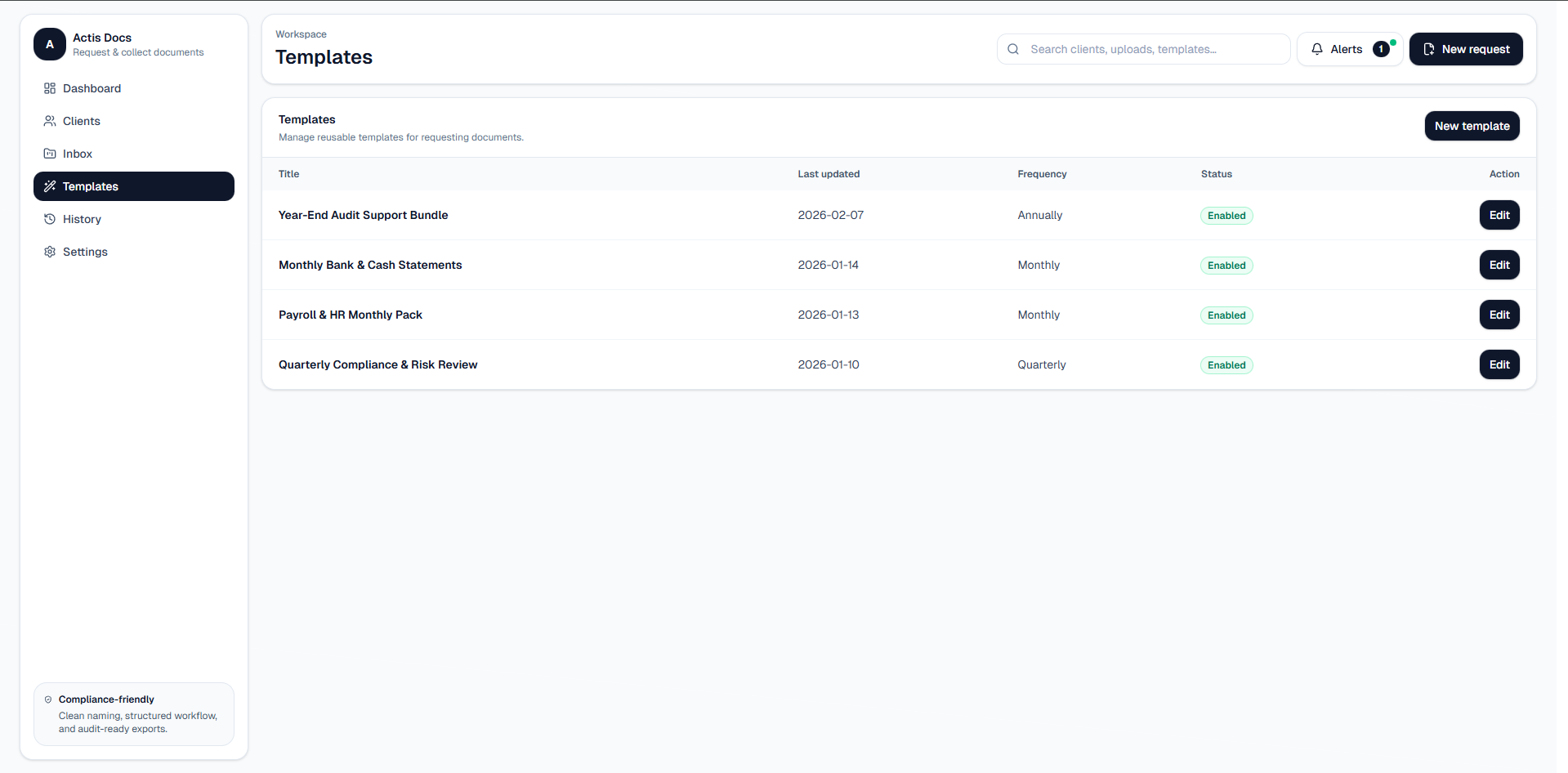 Actis Docs templates showing recurring document requirements and enabled workflows
